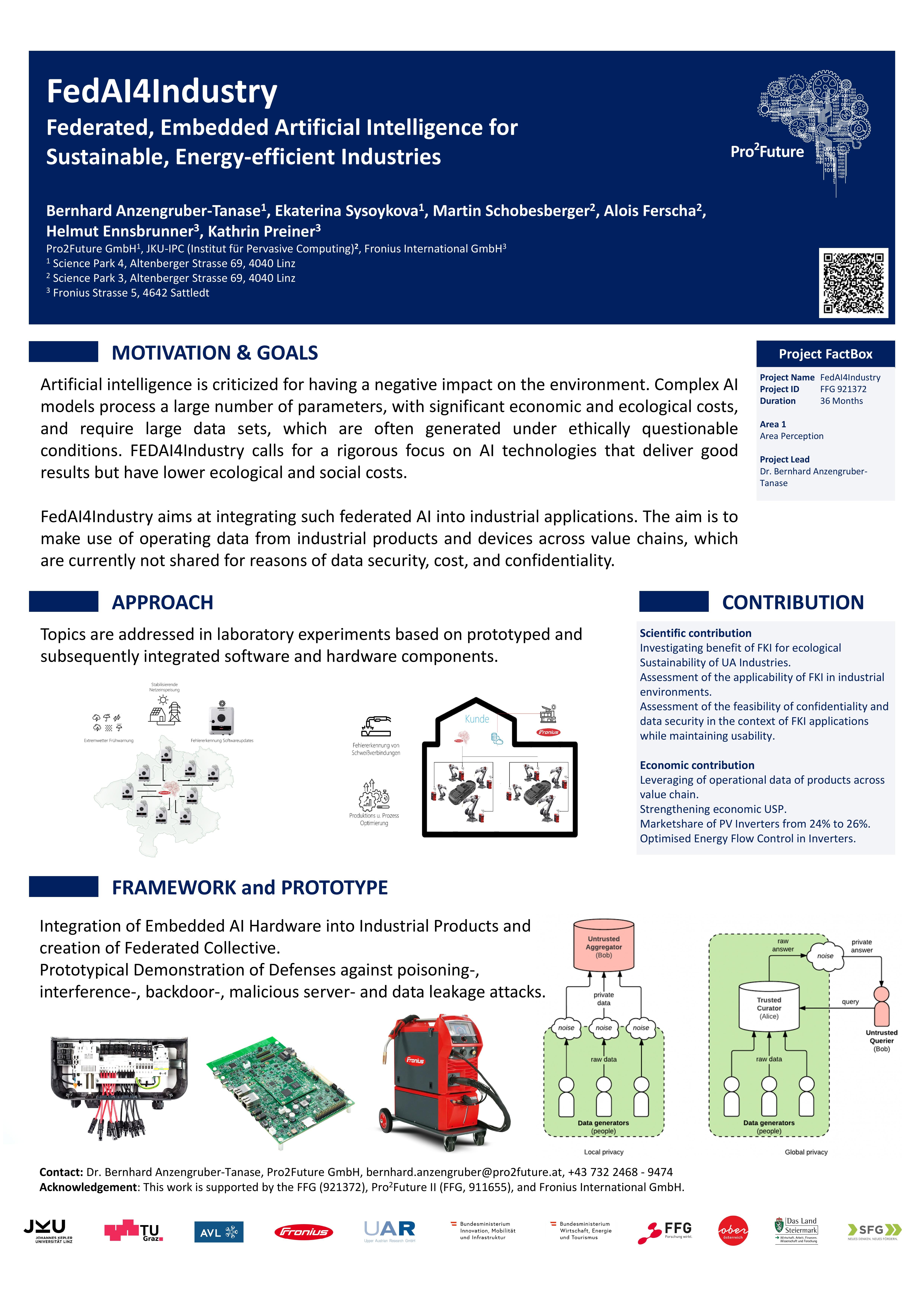 FedAI4Industry Poster
