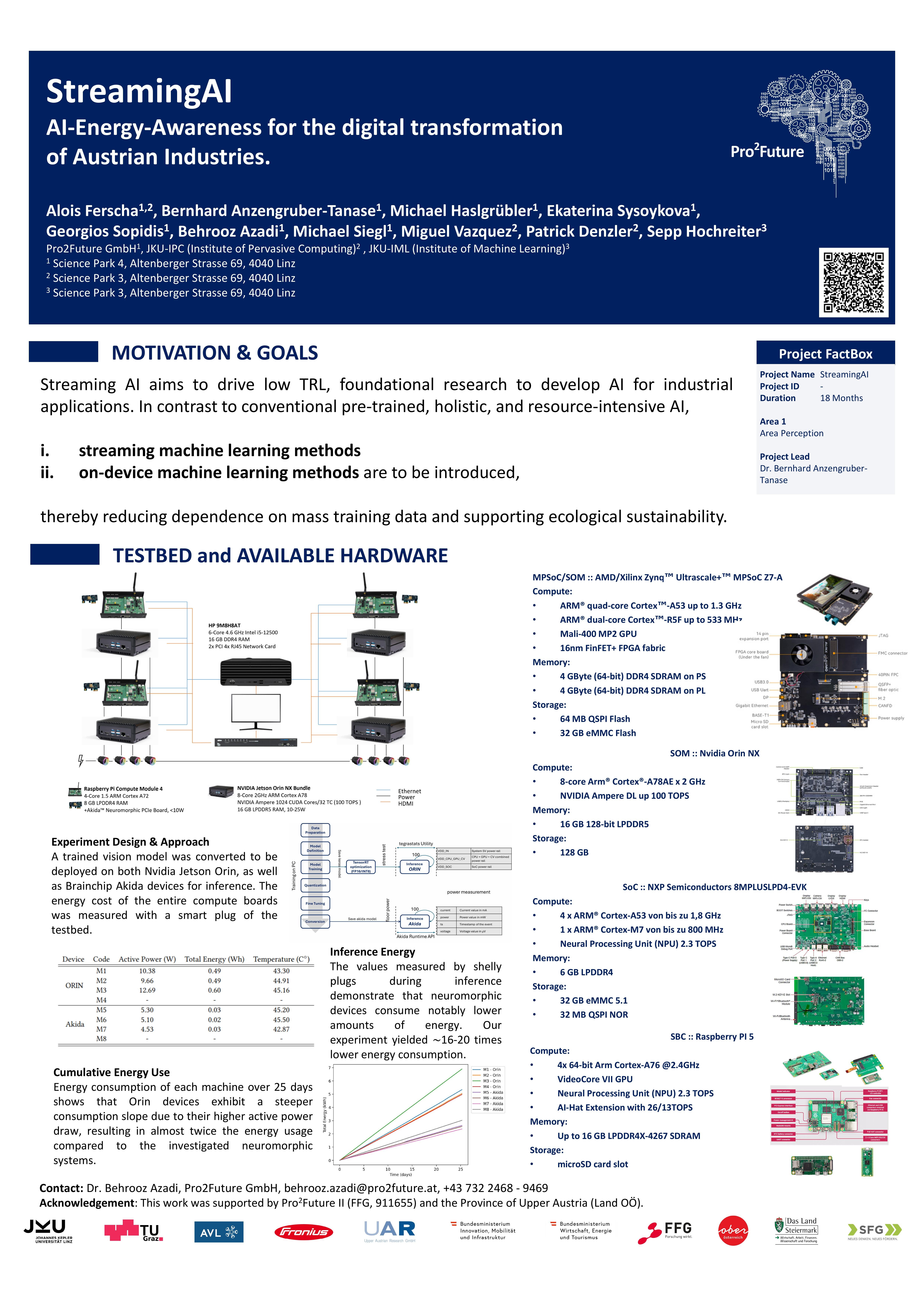 StreamingAI Energy Poster