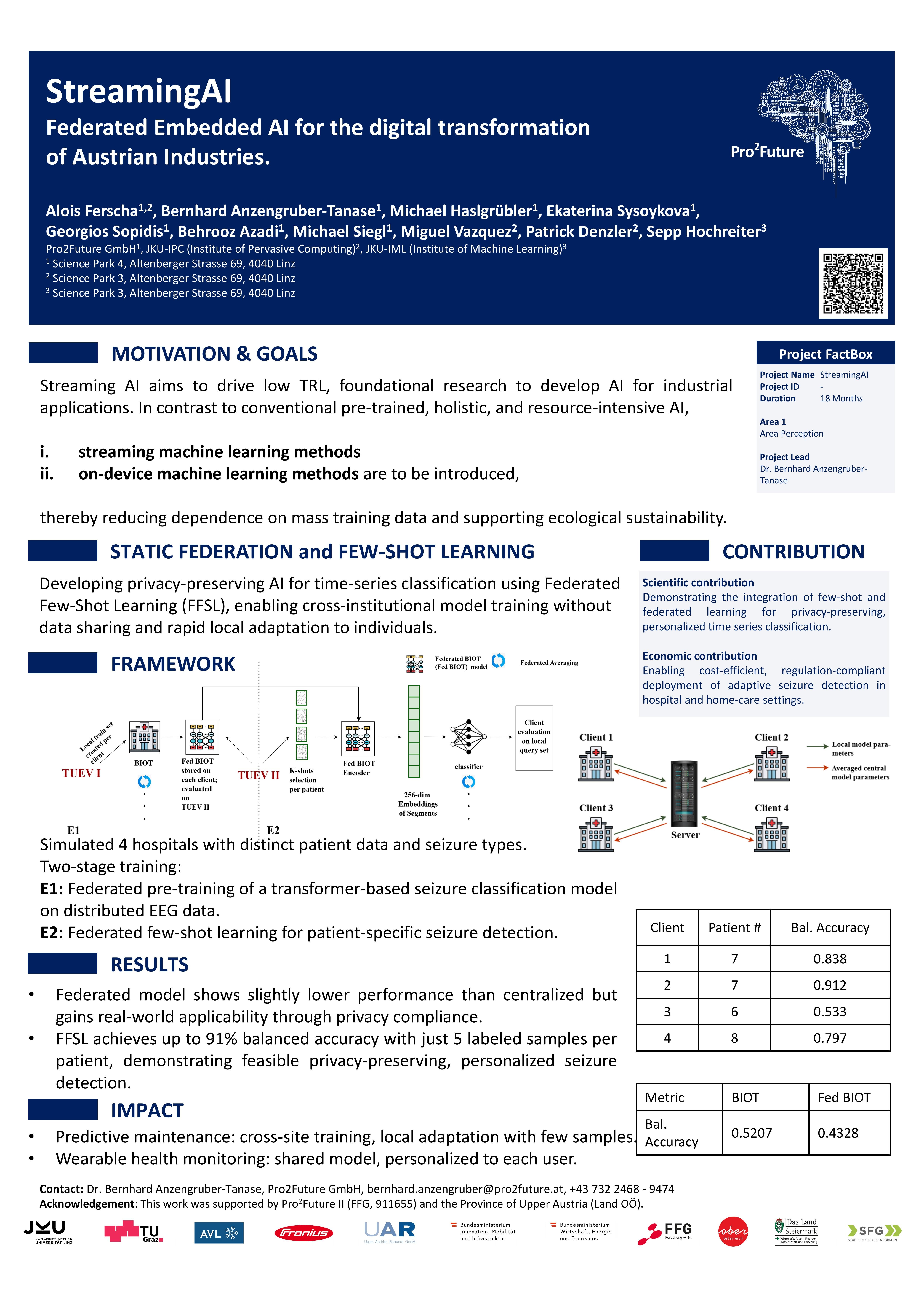 StreamingAI FFSL Poster