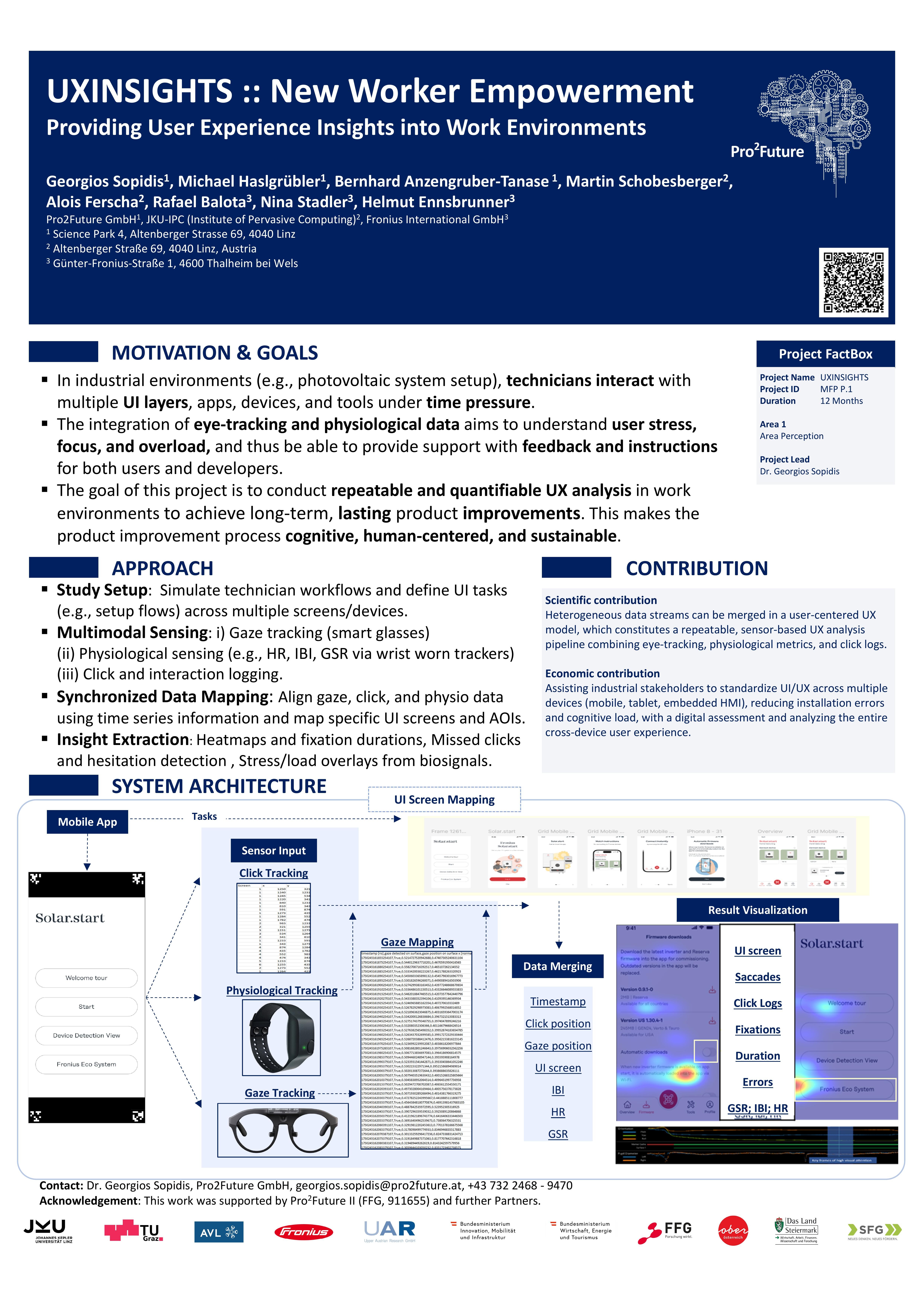 UXINSIGHTS Poster