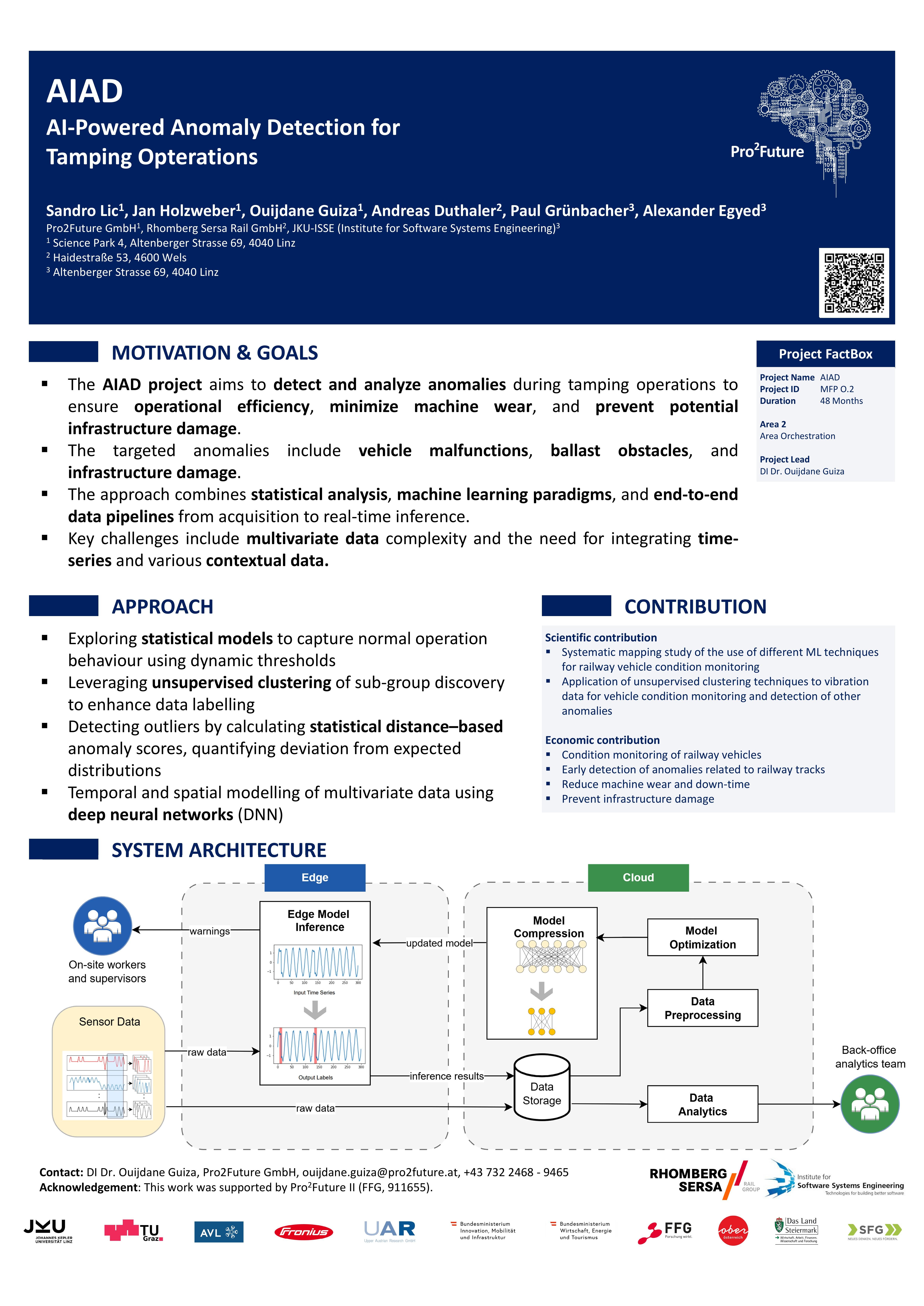 AIAD Poster