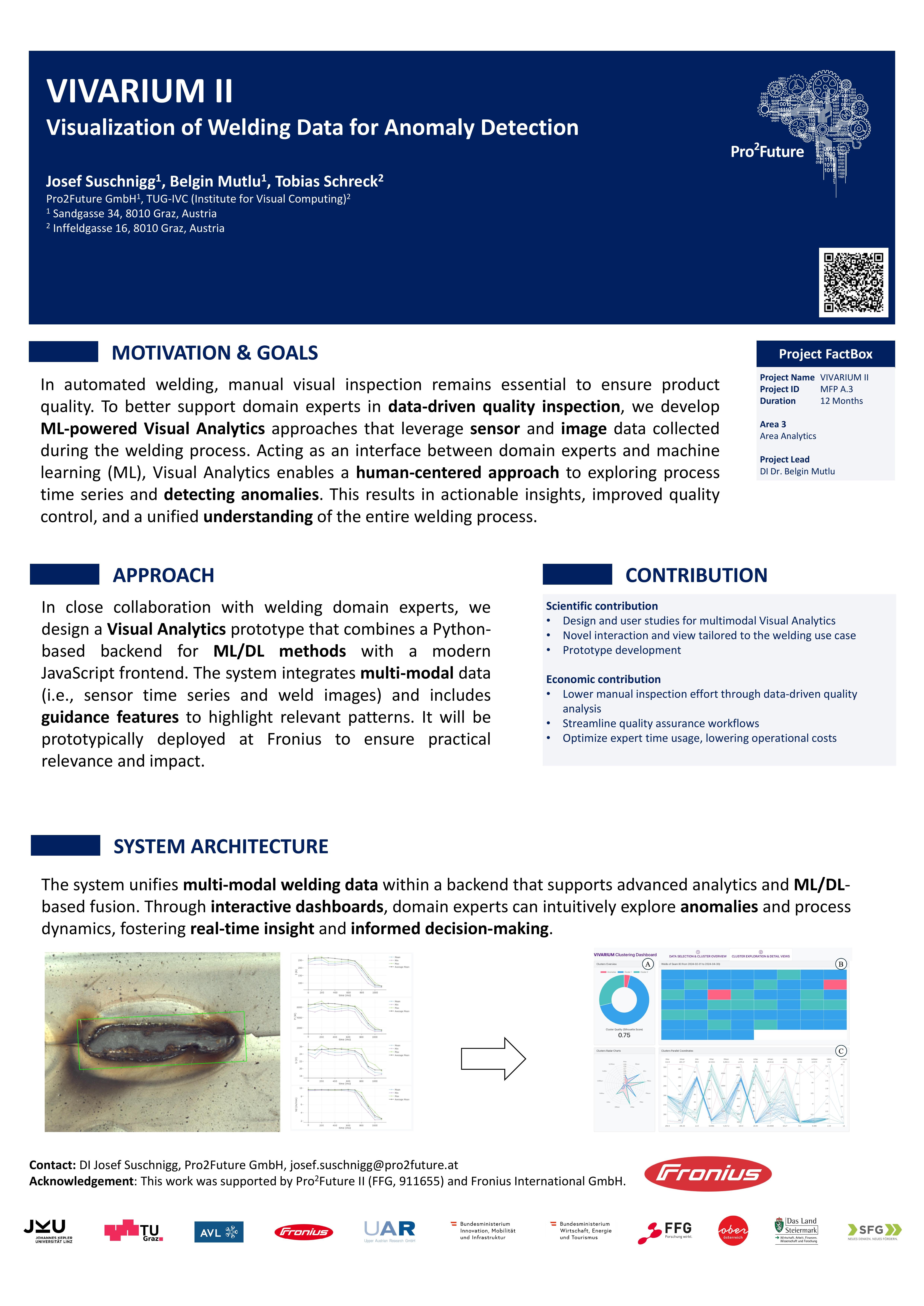VIVARIUM II Poster