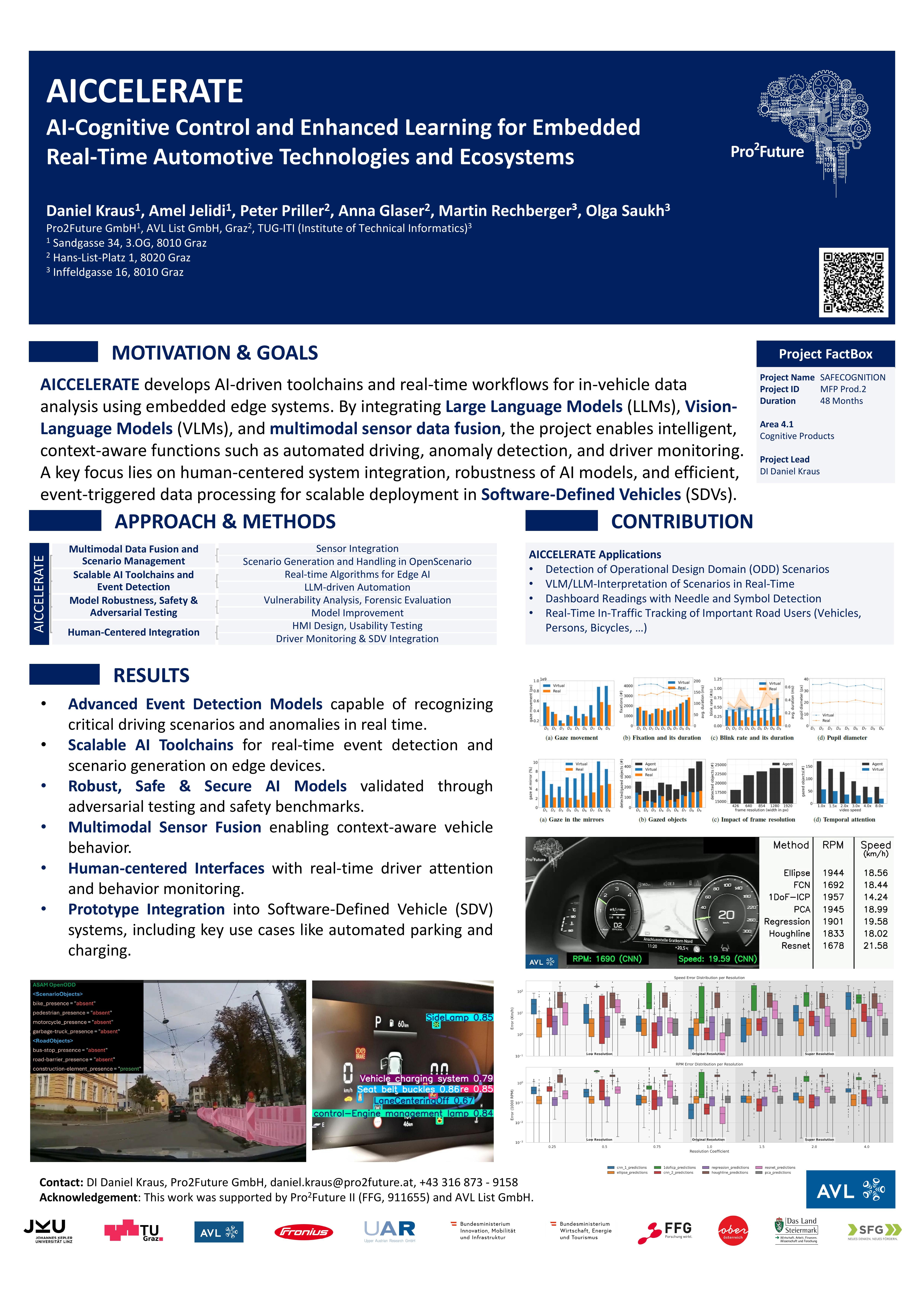 AICCELERATE Poster