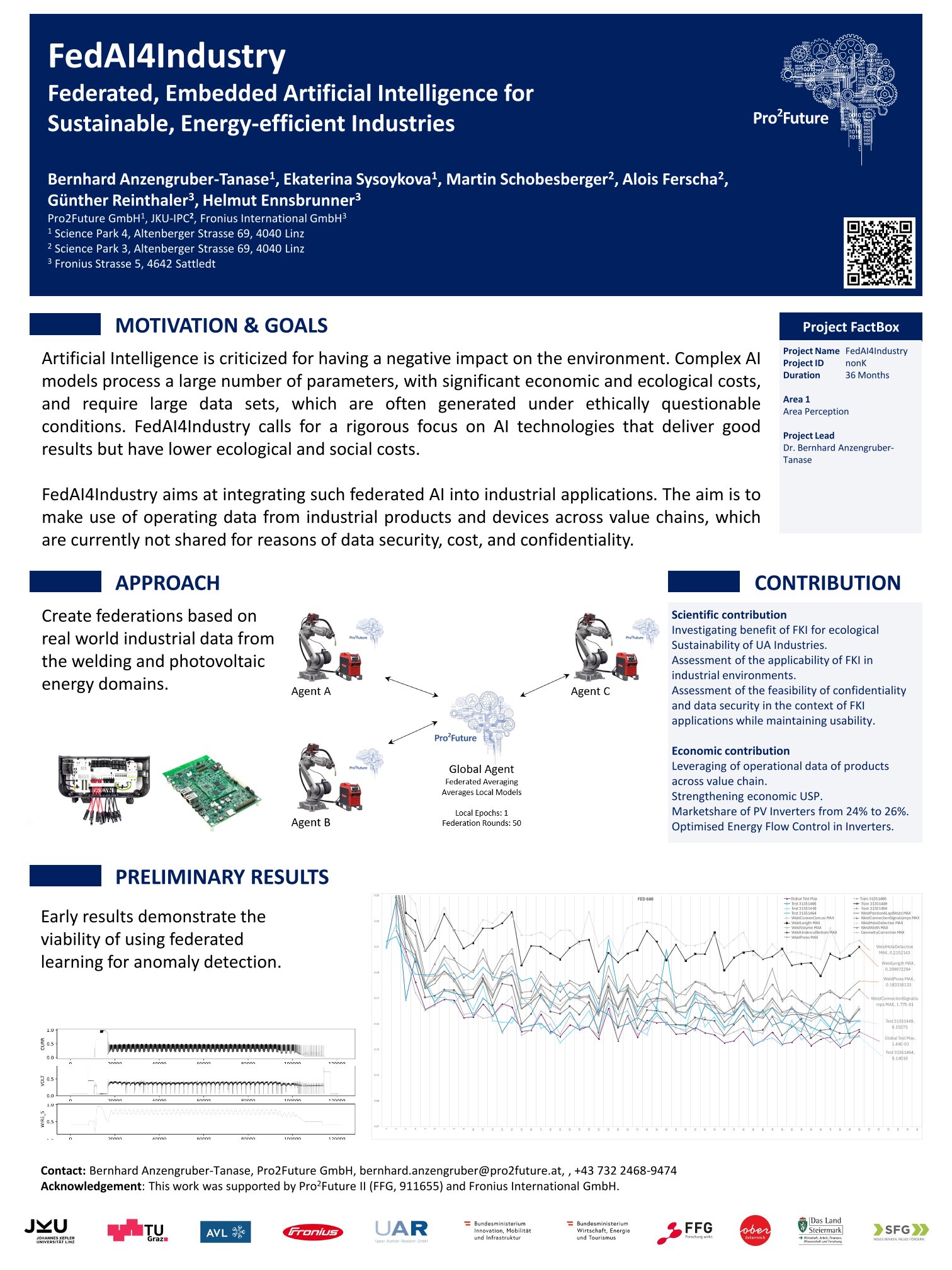 FedAI4Industry Poster