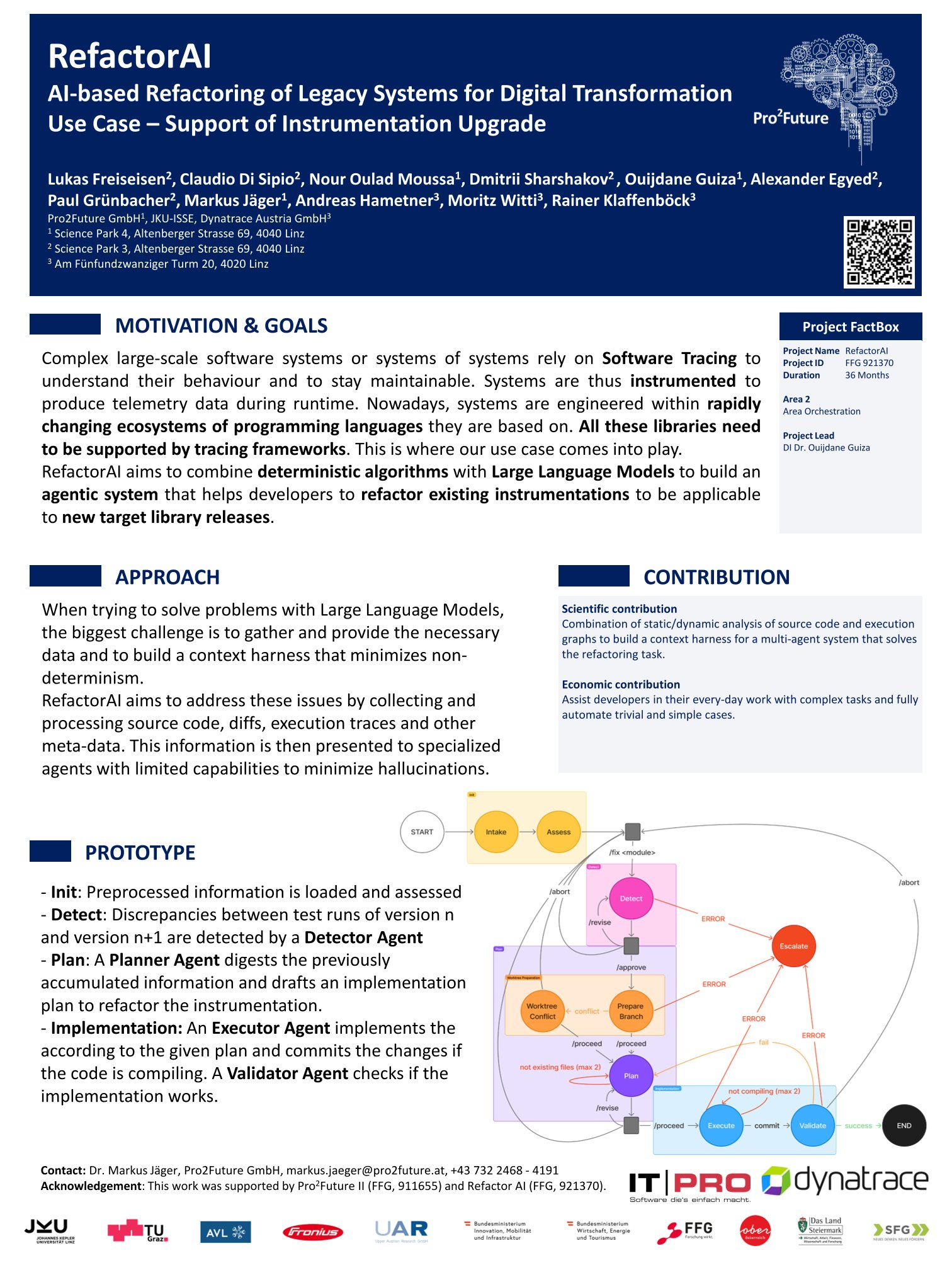 RefactorAI 1 Poster