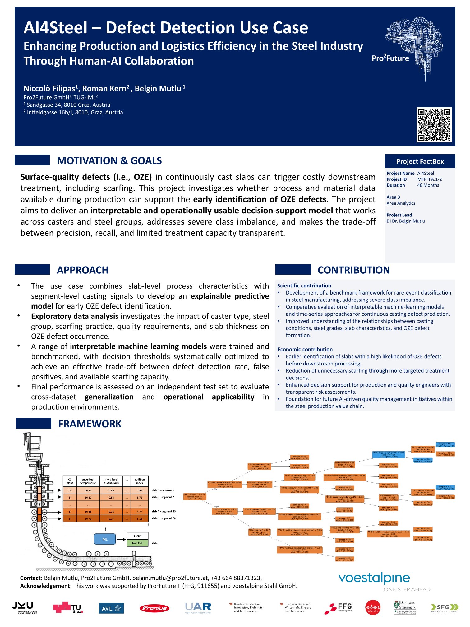AI4Steel Poster