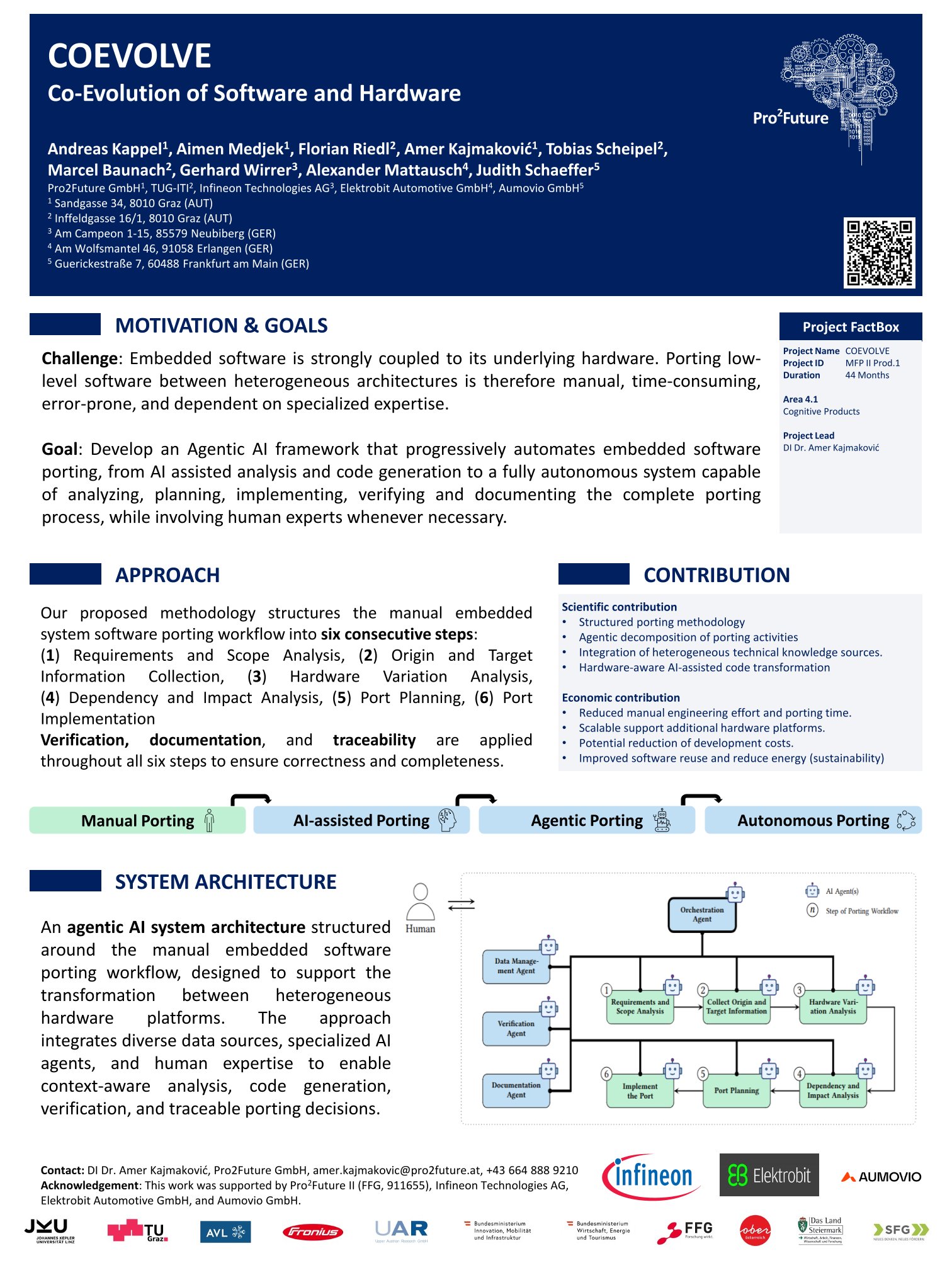 COEVOLVE Poster