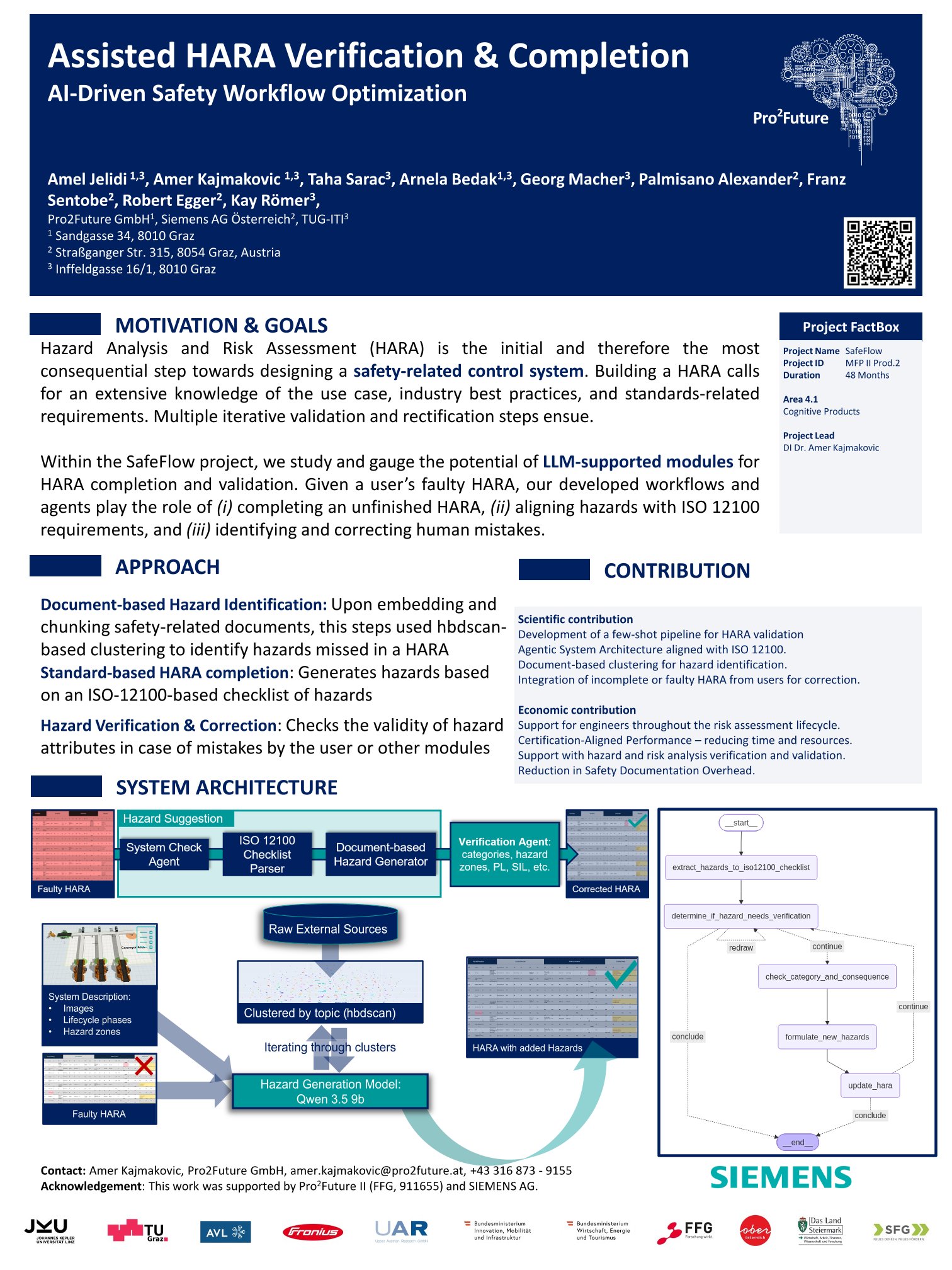 SafeFlow HARA Agent Poster