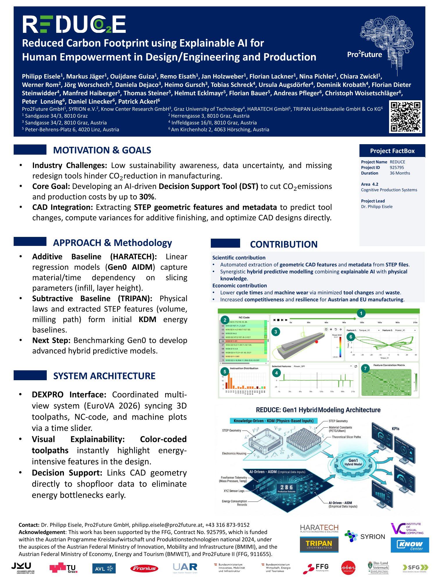 REDUCE Poster