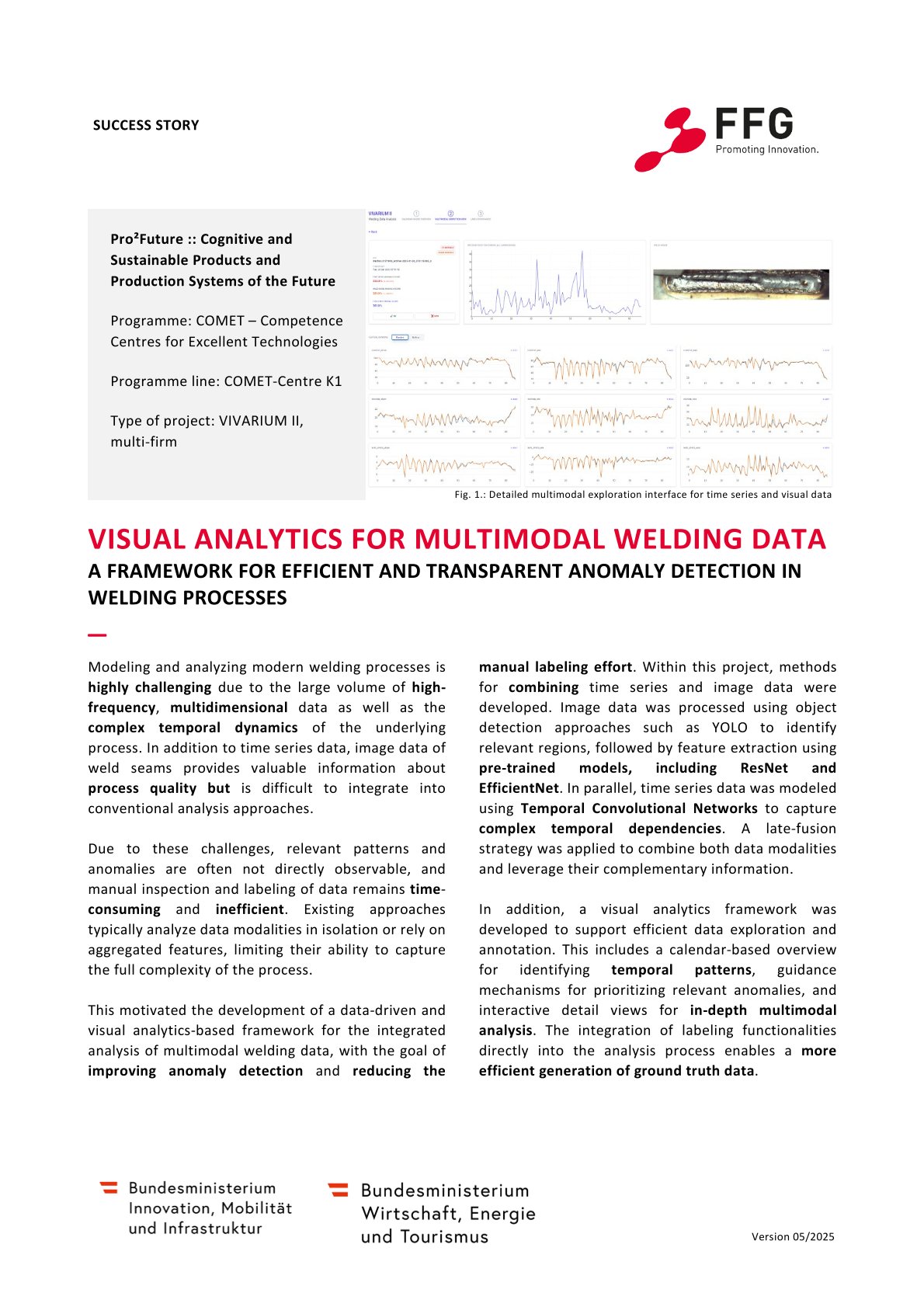 2026, Area Analytics