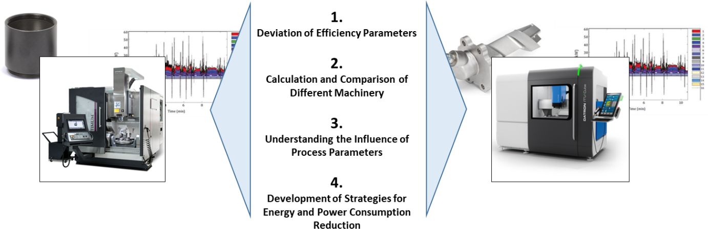ENERMAN-1